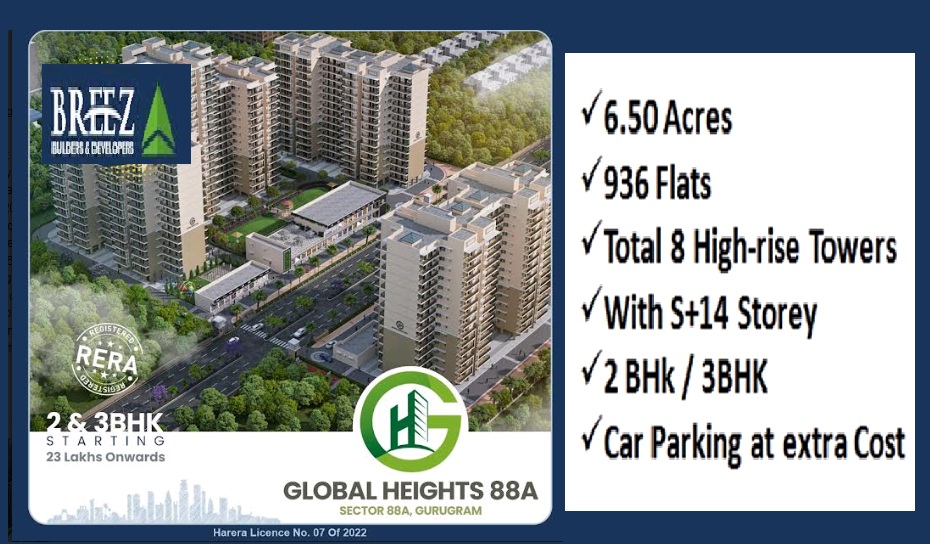 Breez Global Heights 88A Sector 88A Gurgaon