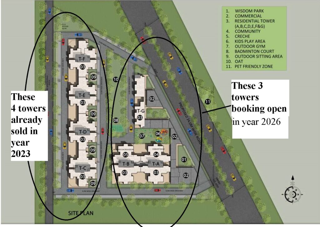 Master Plan Yashika Green Square Gurgaon