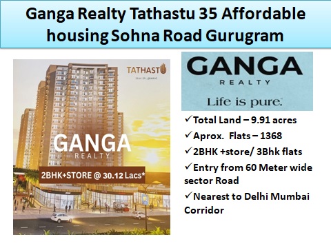 Ganga Realty Tathastu 35 Affordable housing Sohna Road Gurugram