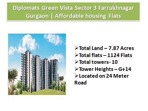 Diplomats Green Vista Sector 3 Farrukhnagar Gurgaon