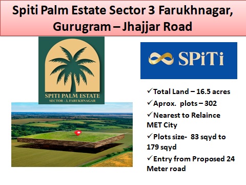 Spiti Palm Estate Sector 3 Farukhnagar, Gurugram – Jhajjar Road