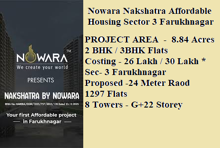 Nowara Nakshatra Affordable Sector 3 Farukhnagar Gurgaon 